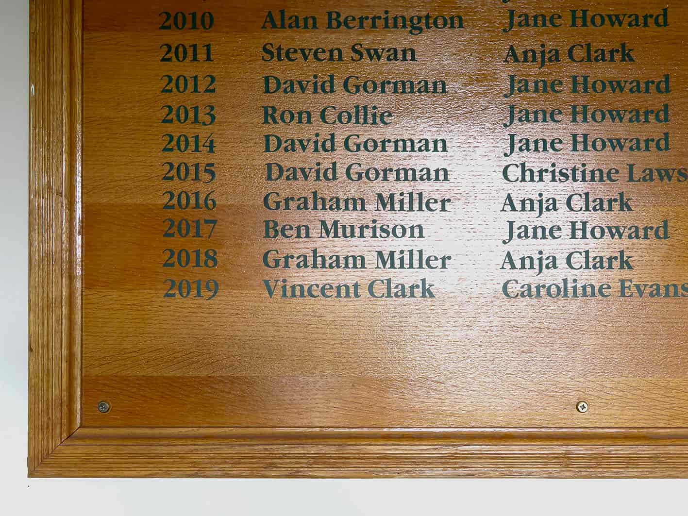 Honours Boards maker St Andrews