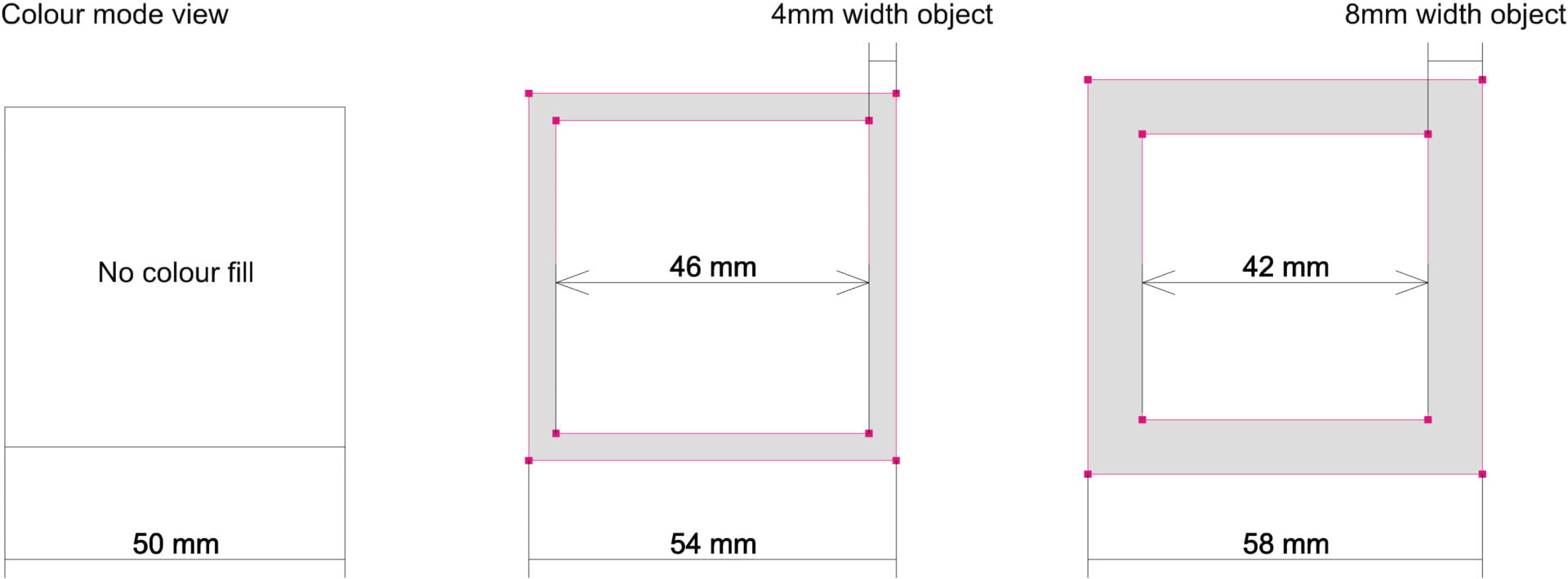 Converting strokes to objects for signmaking artwork