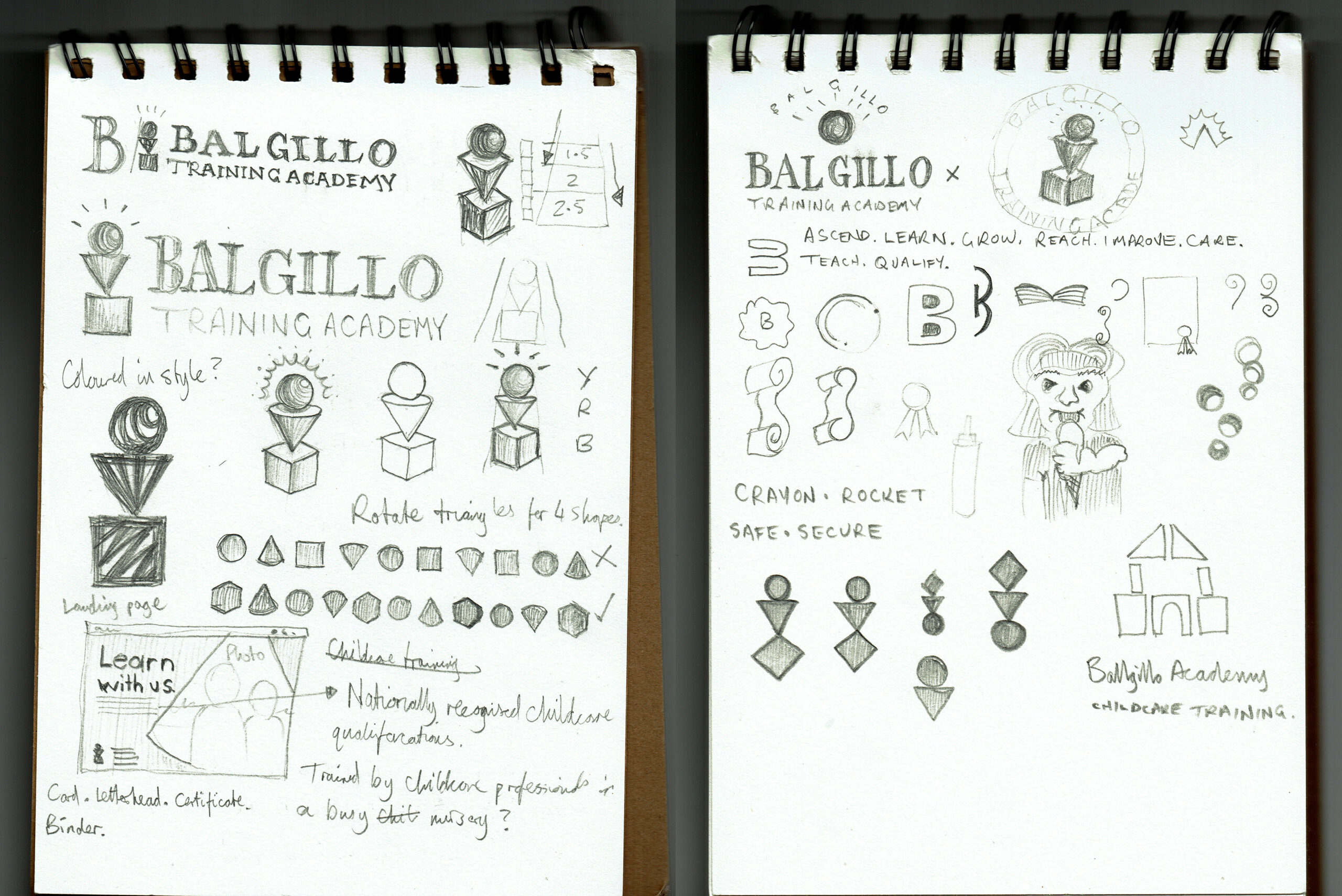 Logo Sketches for Dundee Business